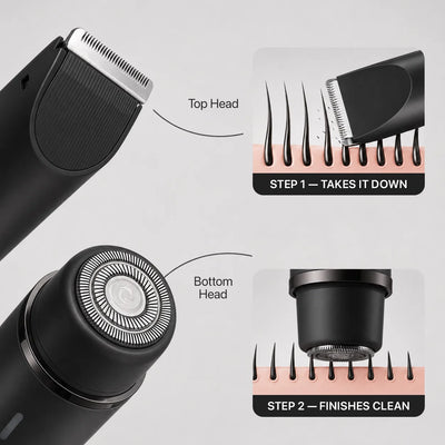 R A W Trimmer 0 0 1